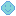 cara favicon